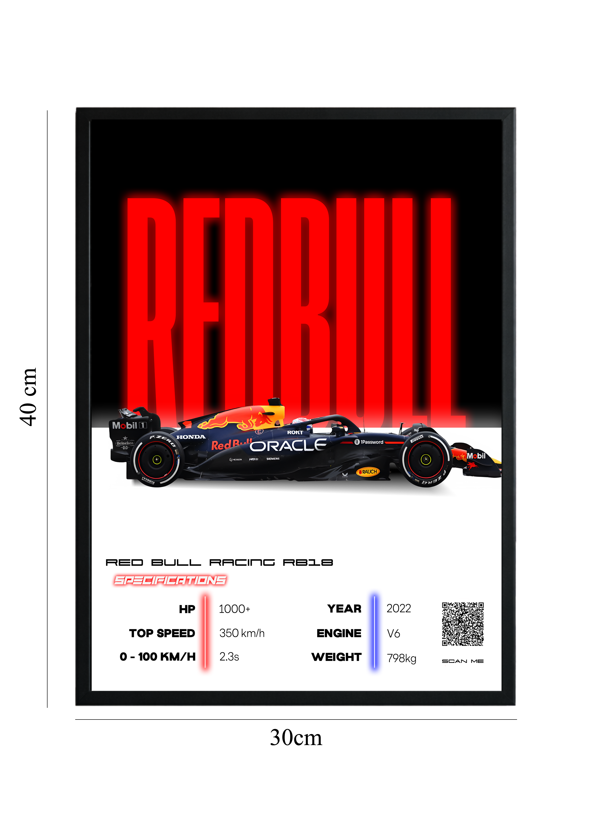 Tablou Formula 1 – Racing Energy Edition (Cod QR)