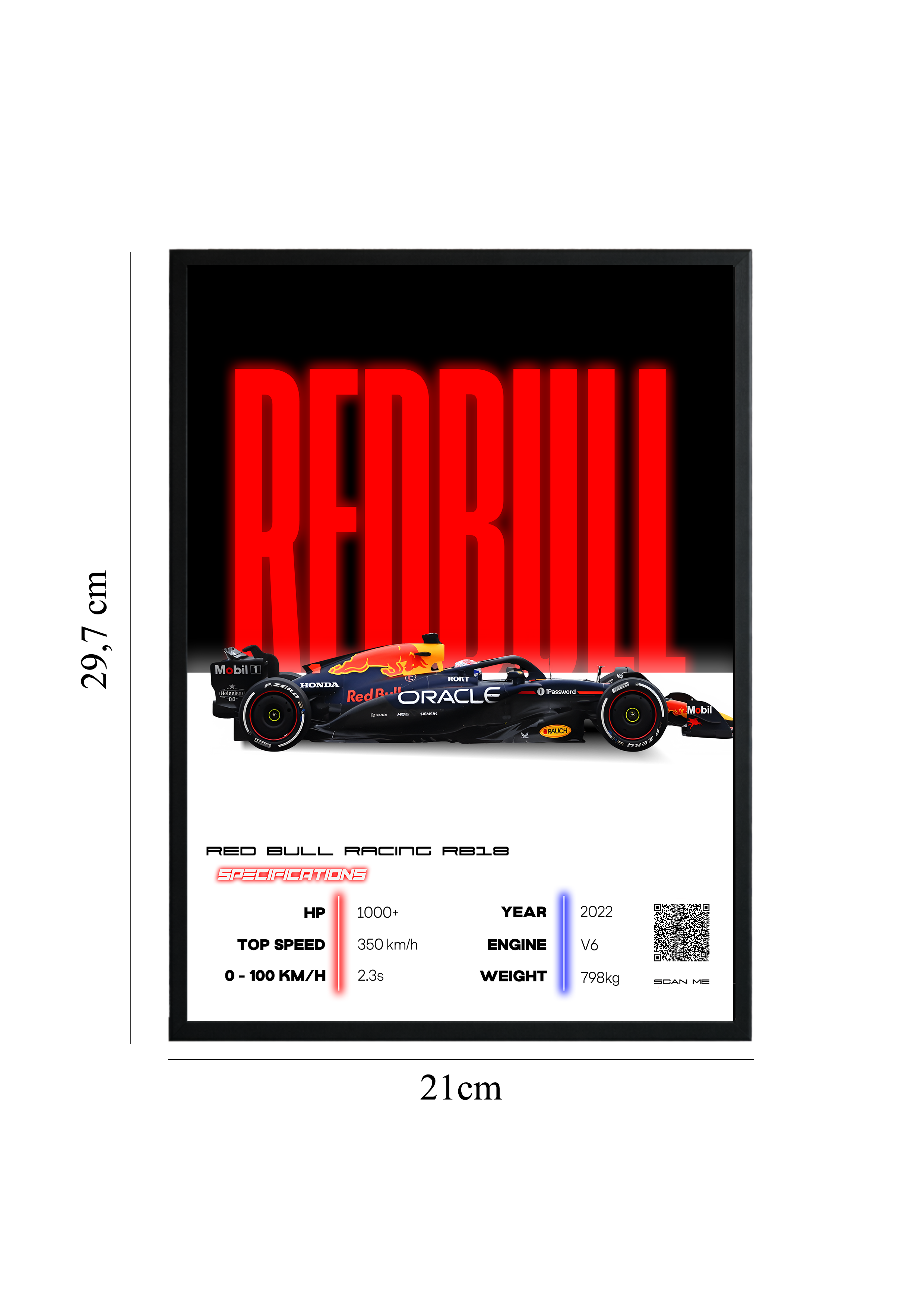 Tablou Formula 1 – Racing Energy Edition (Cod QR)